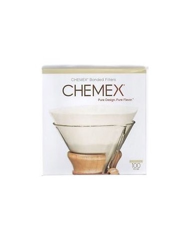Filtros Chemax 6,8 y 10 tazas
